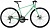 Велосипед Liv Thrive 3 (Рама: XS, Цвет: Neo Mint)